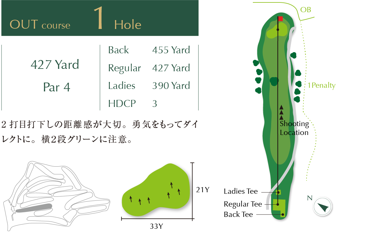 Out course Hole 1